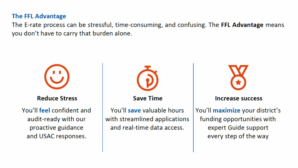The FFL Advantage